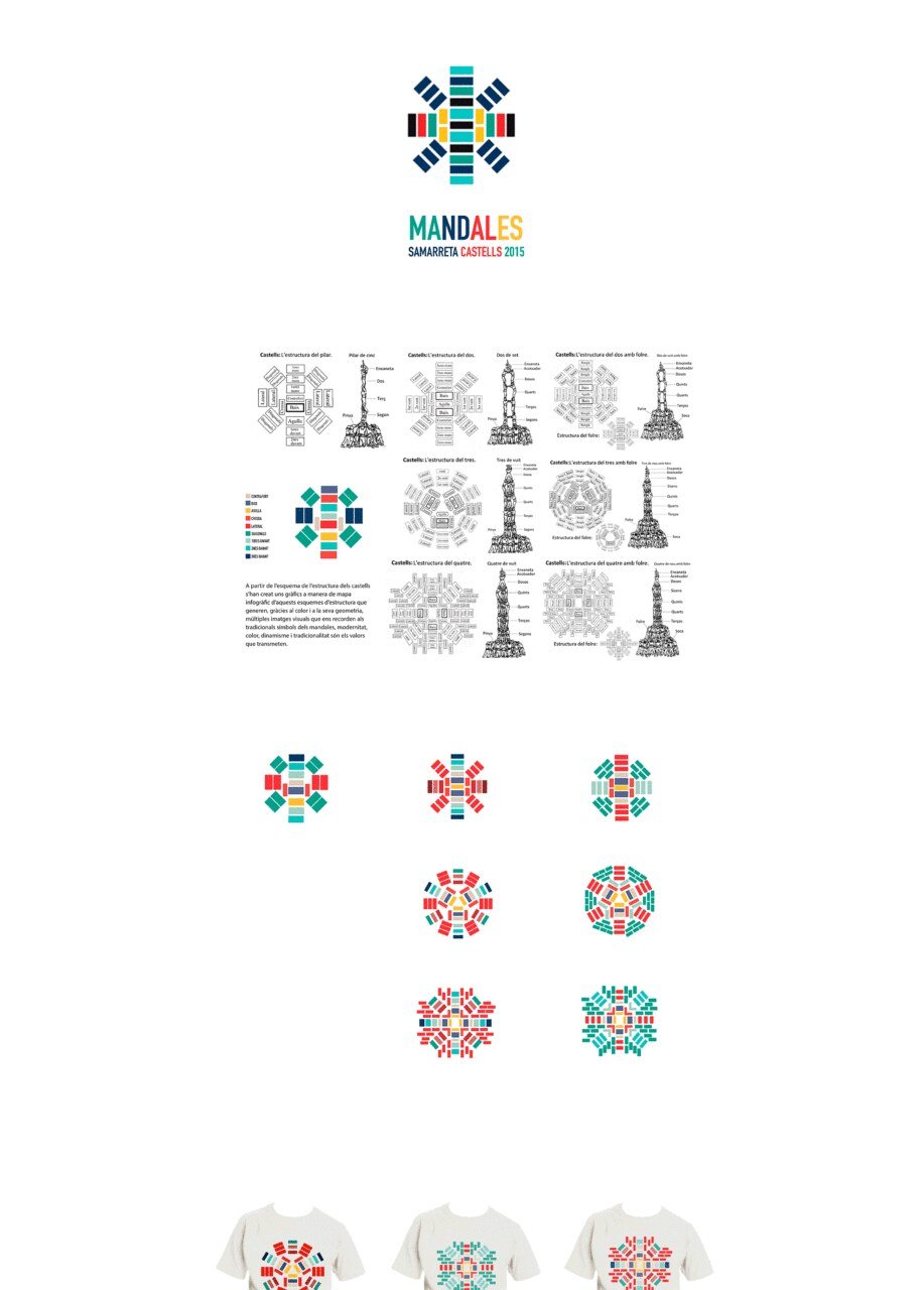 Mandales — ilustración y estampados por Eva Hilla Studio