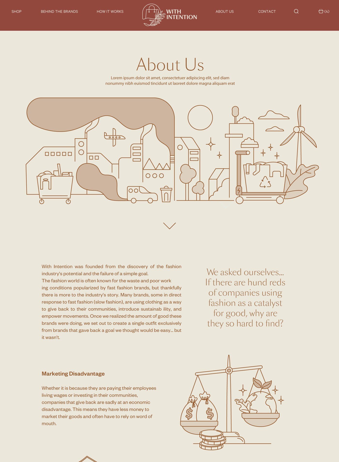 Identidad de marca y diseno web del marketplace de moda con proposito With Intention por Eva Hilla Studio